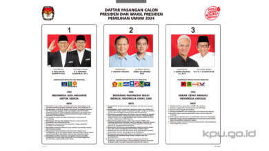 Debat Perdana: Link Live Streaming Debat Capres dan Cawapres 2024