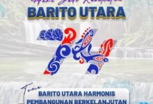 Makna, Tema, Logo, Filosofi dan Link Download Logo Hari Jadi ke-74 Kabupaten Barito Utara