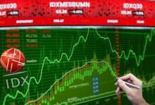IHSG Menari Bebas Saat The Fed Tebar Ancaman ‘Kiamat’ Ekonomi Trump!