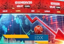 IHSG! Eksodus Modal Asing Picu Kepanikan atau Justru Peluang Langka? Strategi Cerdas Hadapi Tekanan Jual Rp 3,26 Triliun