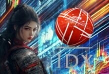 IHSG Tembus 7.077, Rupiah Kokoh! 8,02 Triliun Amunisi Saham Melesat! Para Jawara Pasar Unjuk Gigi – Peluang Emas atau Jebakan Mematikan?