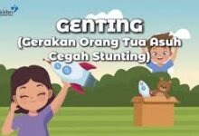Pemkab Mura Ajak Masyarakat Aktif Berpartisipasi Progam GENTING Pemkab Mura Ajak Masyarakat Aktif Berpartisipasi Progam GENTING