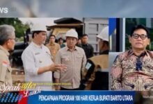 Menakar Realisasi Strategi “GASPOL 11.12” Menuju Daerah Maju