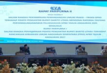 Mulai Bahas PPAS APBD 2027, Pemkab Barito Utara Jaga Keberlanjutan Pembangunan Mulai Bahas PPAS APBD 2027, Pemkab Barito Utara Jaga Keberlanjutan Pembangunan